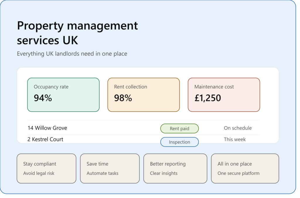 property management services UK